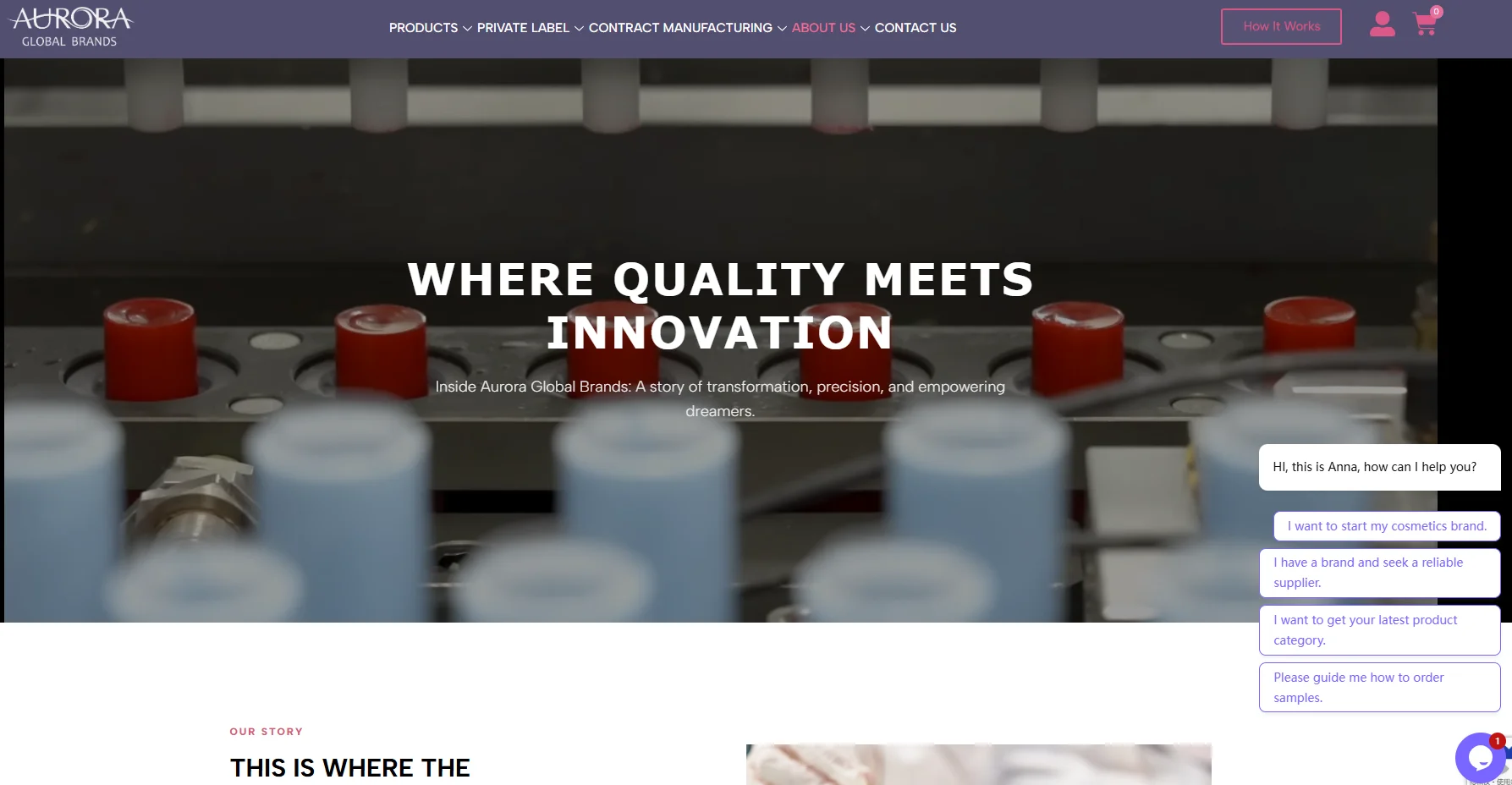 Third-Party Skin Care Manufacturers for Private Label Brands